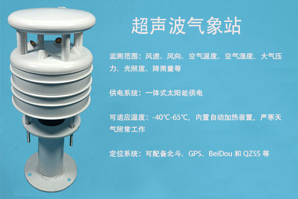 超聲波氣象站圖片3 超聲波氣象站圖片3