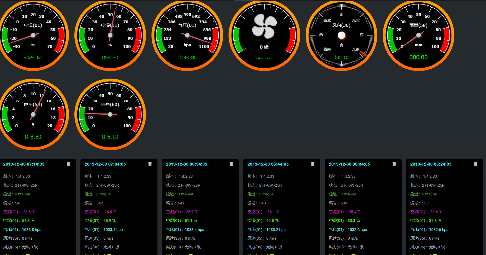 溫室控制柜及自動化系統(tǒng)圖片6 溫室控制柜及自動化系統(tǒng)圖片6