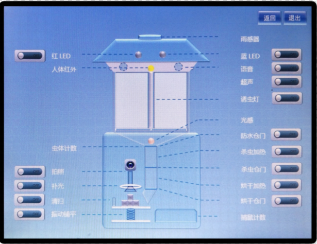 自動蟲情測報燈圖片3 自動蟲情測報燈圖片3