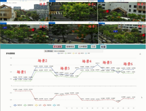 病蟲害監(jiān)測相機(jī)云平臺圖片6