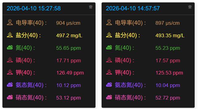 MC-SFS型土壤/肥料/水質(zhì)/食品化學(xué)成分檢測(cè)儀圖片5