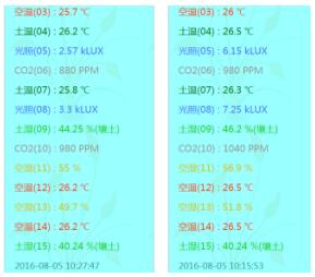 物聯(lián)網(wǎng)氣象墑情監(jiān)測(cè)站圖片9 物聯(lián)網(wǎng)氣象墑情監(jiān)測(cè)站圖片9