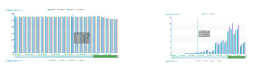 物聯(lián)網(wǎng)氣象墑情監(jiān)測(cè)站圖片11 物聯(lián)網(wǎng)氣象墑情監(jiān)測(cè)站圖片11