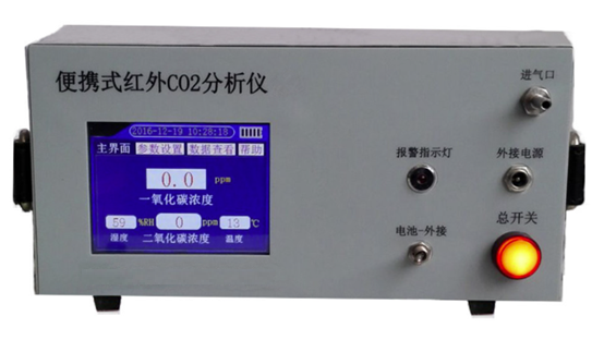便攜式紅外二氧化碳分析